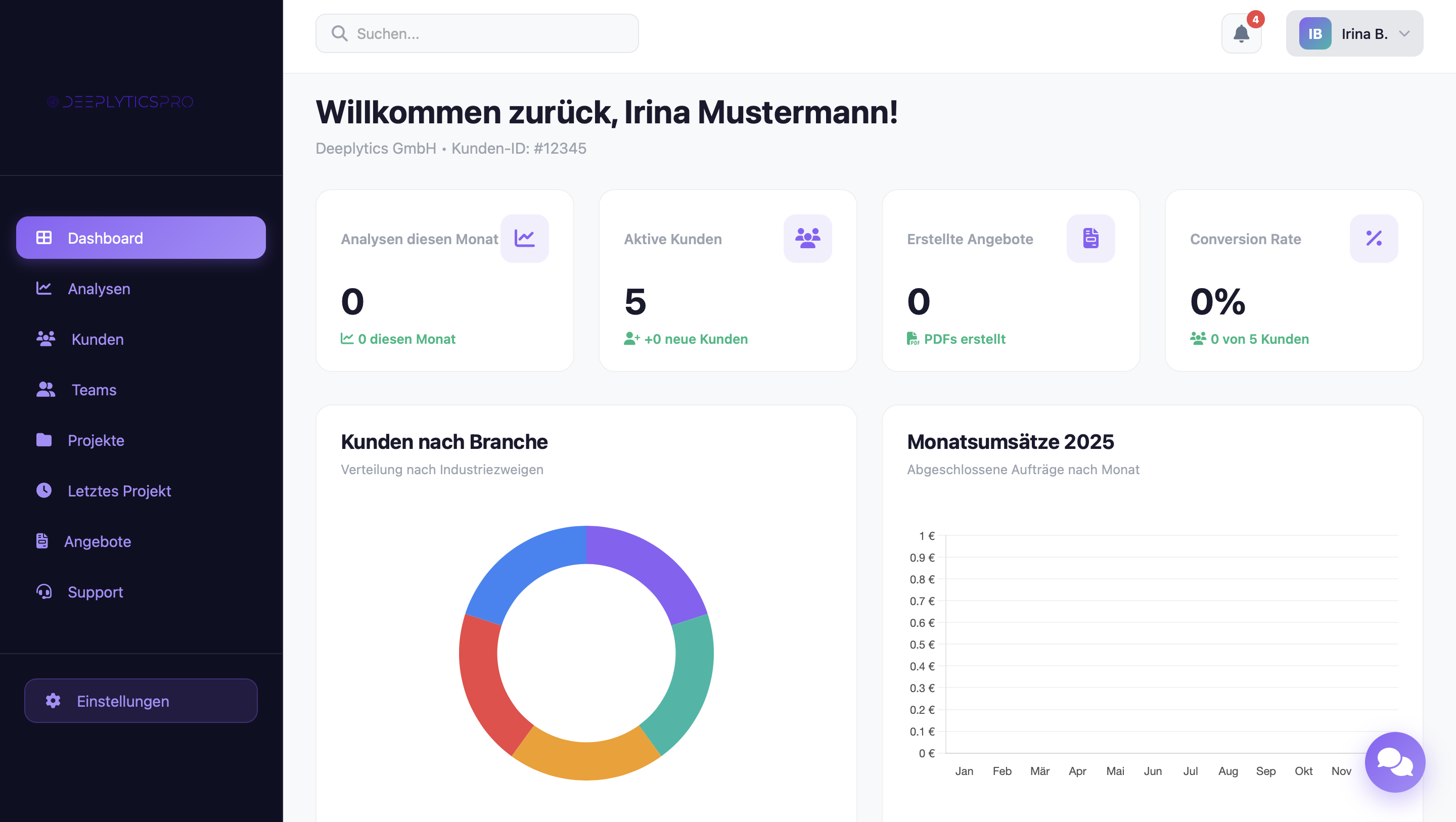 CRM Kundenverwaltung